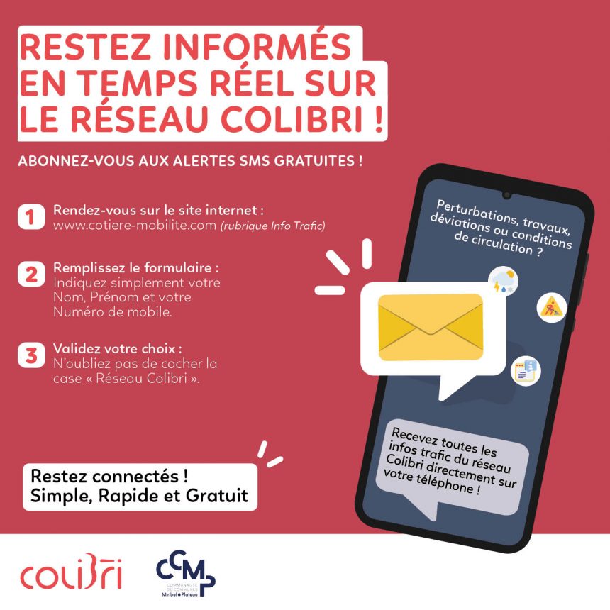 2026_10_RS 1080x1080px – Alerte SMS